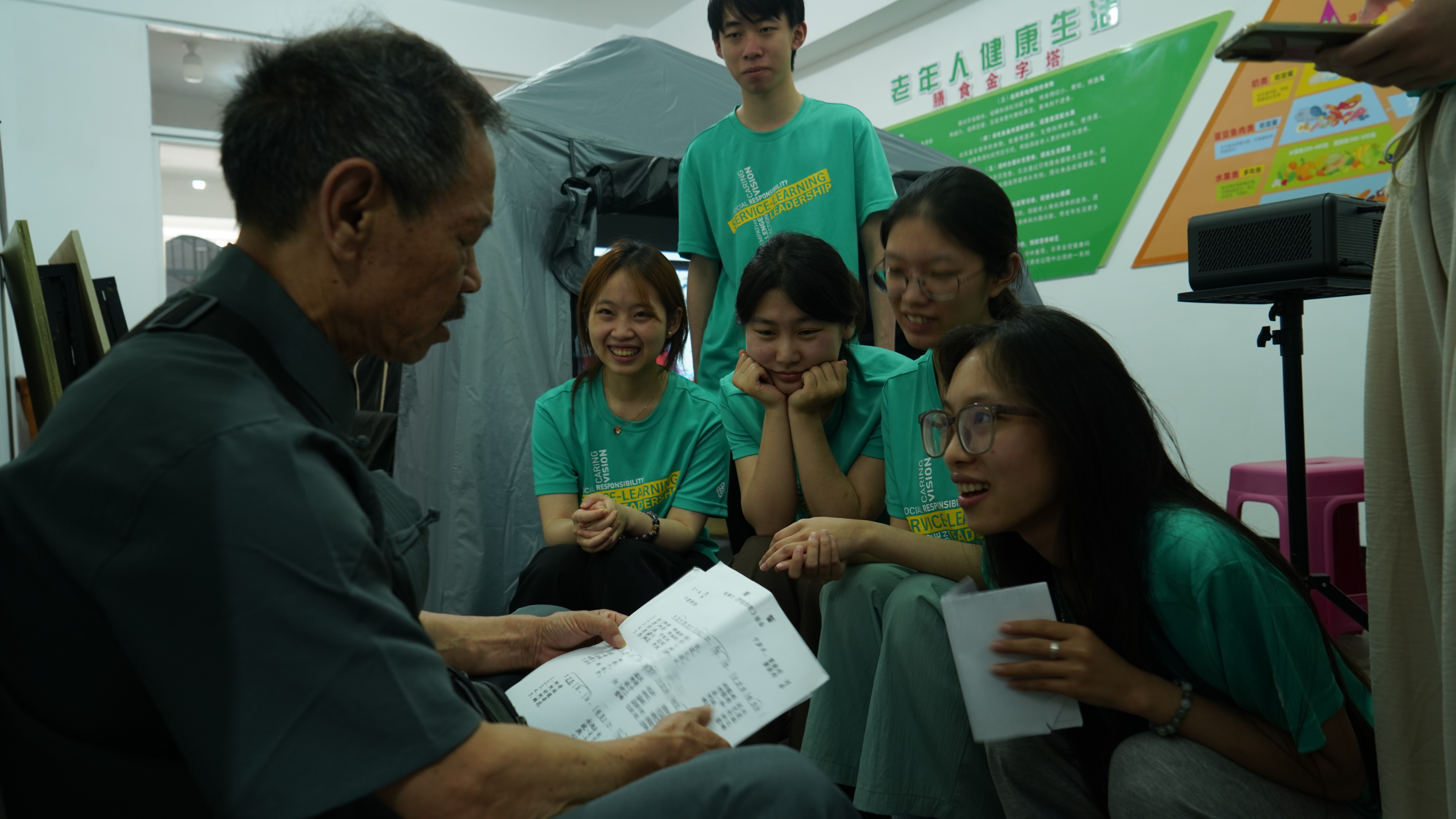 LLM & RAG Digital Humans - Process View